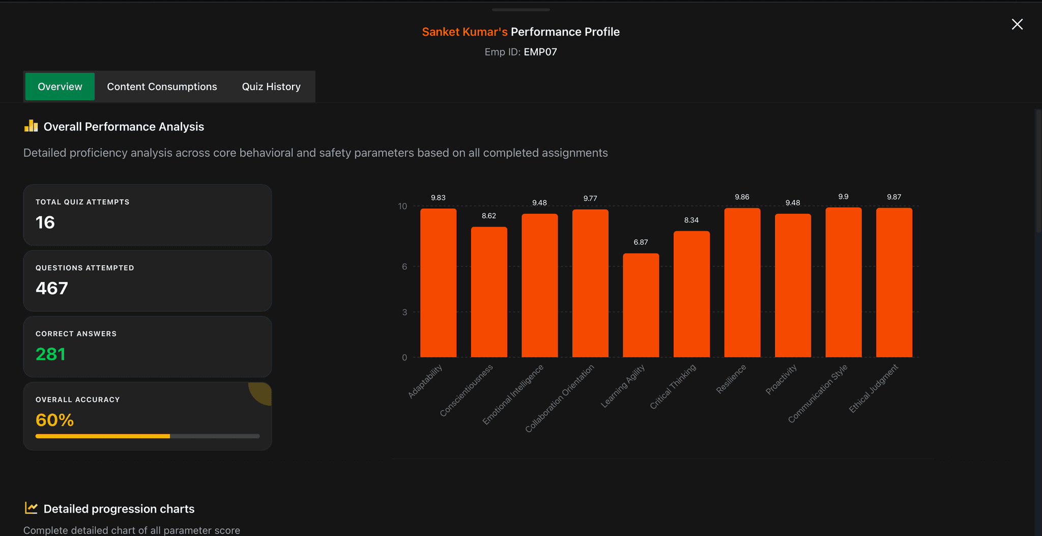 Safety Learning Illustration